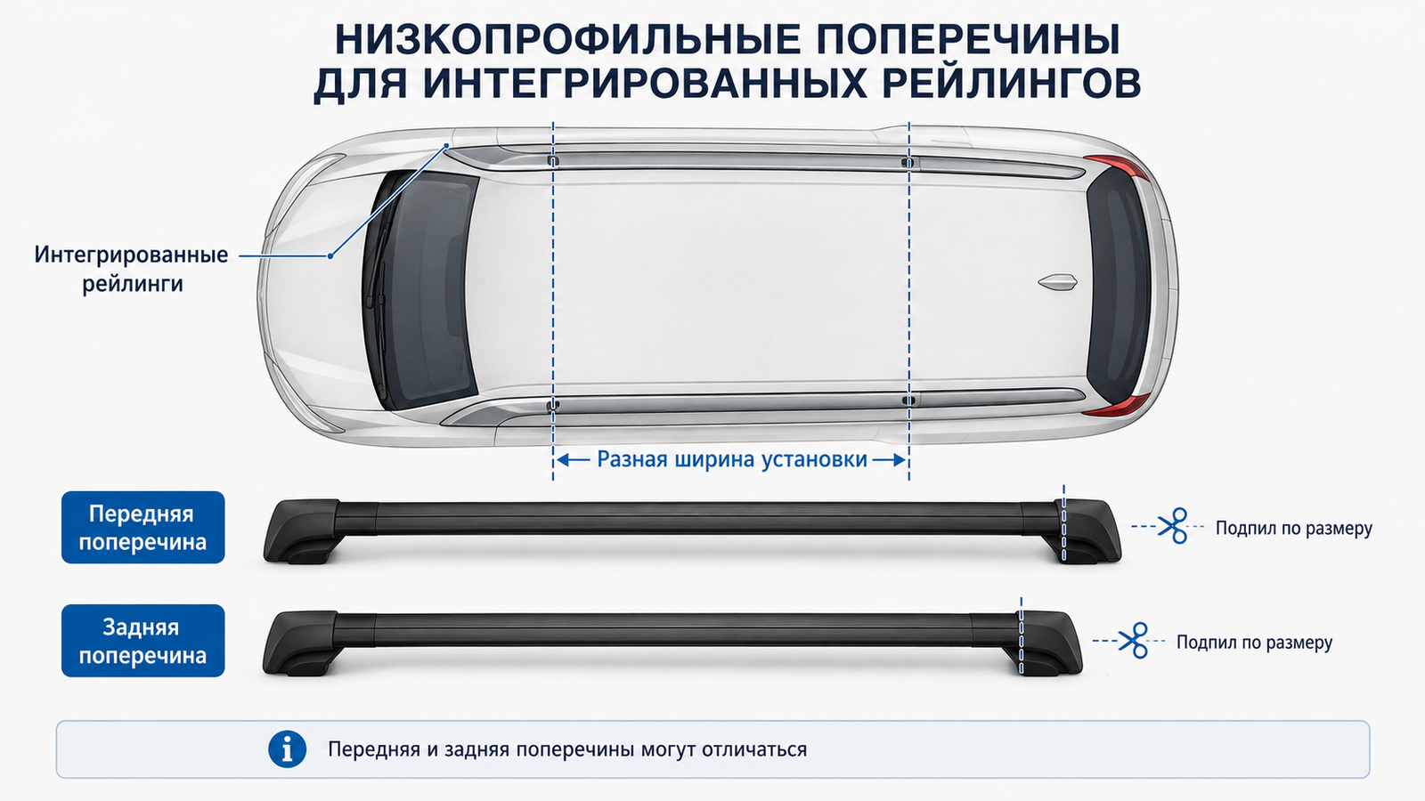 Проверка 12-вольтового аккумулятора современного автомобиля мультиметром зимой