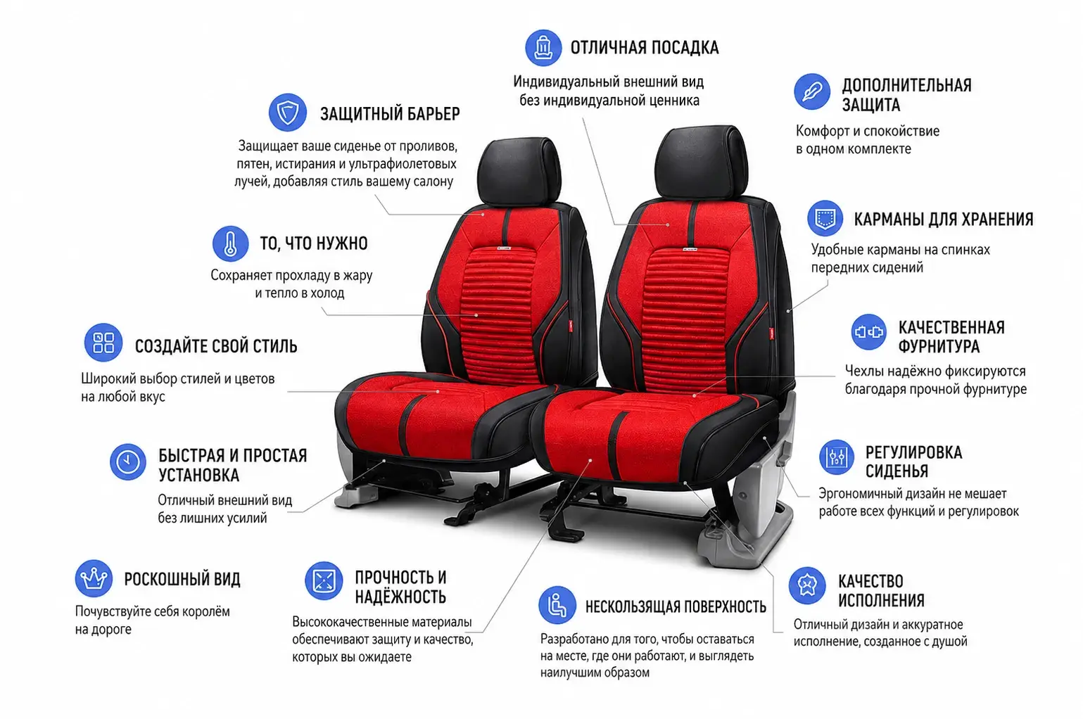 Каркасные чехлы CarFashion FULL 5D на передних сиденьях автомобиля