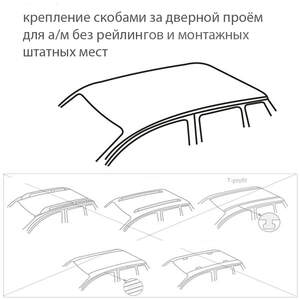 Багажник DROMADER D4 креп.за двер.проемы HYUNDAI Grandeur Sedan 2011-2016 (дуги аэро-крыло черные)