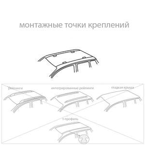 Багажник AMOS BETA на штат.места VOLVO V40 Kombi 5дв 1996-2004 (прямоуг.дуги)