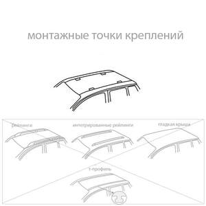 Багажные поперечины на рейлинги CITROEN C4 Cactus Hatchback 5дв 2014-2017 (аэродинамич.дуги)