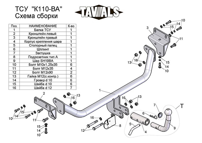 Фаркоп «TAVIALS» для KIA CEE D(ED) (хетчбек) 2007-2012 (с быстросъемным шаром) Фаркоп «TAVIALS» для KIA CEE D(ED) (хетчбек) 2007-2012 (с быстросъемным шаром)