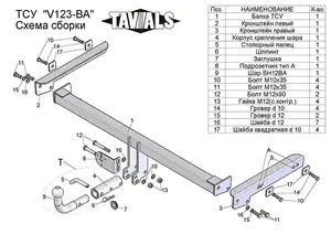 Фаркоп «TAVIALS» для VOLKSWAGEN TIGUAN (5N1), (5N2) 2007-2016 (с быстросъемным шаром)