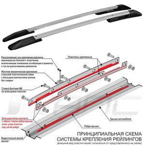 Рейлинги «APS» продольные алюминиевые для HYUNDAI Creta (2016-2021) серые