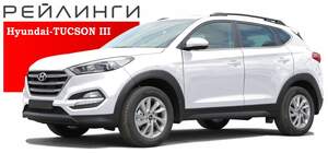 Рейлинги «APS» продольные алюминиевые для HYUNDAI Tucson III (2015-2021) черные