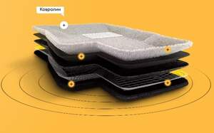 Коврики SeiNtex 3D Коврики SeiNtex 3D