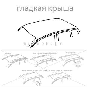 Багажник AMOS KOALA креп.за двер.проемы FORD FOCUS  IV Hatchback 5дв. (2019-н.в.) (аэродинамич.дуги с замком)