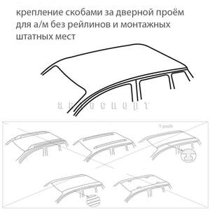 Багажник DROMADER D4 креп.за дв.проемы NISSAN Micra (K14) дуги аэро-крыло Hatchback 5дв. (2017-н.в.) дуги аэро-крыло