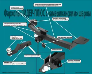 Фаркоп «Лидер-плюс» для KIA SPORTAGE (SL) 2010-2016 / HYUNDAI IX 35 (LM) 2010-2015 ( ШАР ВСТАВКА 50*50 )
