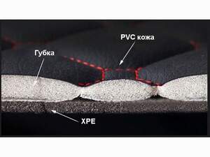 Коврики 5D из экокожи для VOLKSWAGEN POLO с 2020 черный/красный 70413