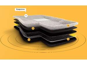 Коврики в салон текстильные Euromat 3D Business OMODA S5 (2023-)