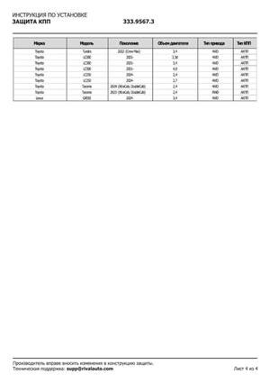 Защита картера, КПП, РК, топливного бака Rival для Toyota Land Cruiser Prado J250 V поколение АКПП 4WD 2024-н.в., алюминий 3 мм, с крепежом, штампованная Защита картера, КПП, РК, топливного бака Rival для Toyota Land Cruiser Prado J250 V поколение АКПП 4WD 2024-н.в., алюминий 3 мм, с крепежом, штампованная