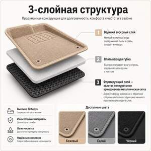 Коврики в салон текстильные SeiNtex 3D CHERY TIGGO 7/7 PRO/7 PRO MAX черные